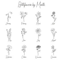 Load image into Gallery viewer, Boyfriend Mom Name & Birthflower Necklace Christmas